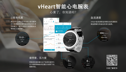 一石激起千层浪 黑科技vHeart心电腕表引发行业震动